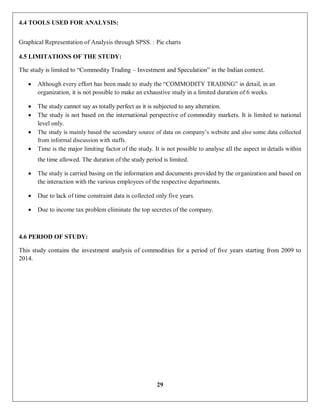 29
4.4 TOOLS USED FOR ANALYSIS:
Graphical Representation of Analysis through SPSS. : Pie charts
4.5 LIMITATIONS OF THE STUDY:
The study is limited to “Commodity Trading – Investment and Speculation” in the Indian context.
 Although every effort has been made to study the “COMMODITY TRADING” in detail, in an
organization, it is not possible to make an exhaustive study in a limited duration of 6 weeks.
 The study cannot say as totally perfect as it is subjected to any alteration.
 The study is not based on the international perspective of commodity markets. It is limited to national
level only.
 The study is mainly based the secondary source of data on company’s website and also some data collected
from informal discussion with staffs.
 Time is the major limiting factor of the study. It is not possible to analyse all the aspect in details within
the time allowed. The duration of the study period is limited.
 The study is carried basing on the information and documents provided by the organization and based on
the interaction with the various employees of the respective departments.
 Due to lack of time constraint data is collected only five years.
 Due to income tax problem eliminate the top secretes of the company.
4.6 PERIOD OF STUDY:
This study contains the investment analysis of commodities for a period of five years starting from 2009 to
2014.
 