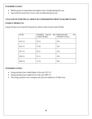 31
INTERPRETATION:
 Bullion group of commodities has highest value of traded during this year.
 Agri and base metals have lowest value of traded during the year.
ANALYSIS OF INDIVIDUAL GROUP OF COMMODITIES FROM YEAR 2009 TO 2014:
ENERGY PRODUCTS:
Energy Products are Crude Oil, Natural Gas, Brent Crude oil and Crude Oil Mini
YEAR TRADED VALUE (IN
LAKH CRORE)
PERCENTAGE OF
TRADED VALUE
2013-14 24.72 24%
2012-13 37.68 22%
2011-12 28.51 16%
2010-11 23.11 19%
2009-10 15.78 20%
INTERPRETATION:
 Energy products have traded higher in the year 2012-13.
 Energy products have traded lower in the year 2009-10.
 The energy products were averagely and yearwise traded was 25 lakh crore.
 