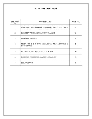 TABLE OF CONTENTS
CHAPTER
NO.
PARTICULARS PAGE NO.
1. INTRODUCTION-COMMODITY TRADING AND INVESTMENTS 1
2. INDUSTRY PROFILE-COMMODITY MARKET 6
3. COMPANY PROFILE 17
4. NEED FOR THE STUDY OBJECTIVES, METHODOLOGY &
LIMITATIONS
27
5. DATA ANALYSIS AND INTERPRETATION 30
6. FINDINGS, SUGGESTIONS AND CONCLUSION 51
7. BIBLIOGRAPHY 55
 