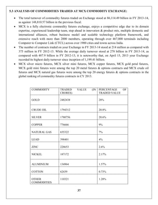 37
5.3 ANALYSIS OF COMMODITIES TRADED AT MCX COMMODITY EXCHANGE:
 The total turnover of commodity futures traded on Exchange stood at 86,114.49 billion in FY 2013-14,
as against 148,810.57 billion in the previous fiscal.
 MCX is a fully electronic commodity futures exchange, enjoys a competitive edge due to its domain
expertise, experienced leadership team, step ahead in innovation & product mix, multiple domestic and
international alliances, robust business model and scalable technology platform framework, and
extensive reach with more than 2000 members, operating through over 467,000 terminals including
Computer to Computer Link (CTCL) across over 1900 cities and towns across India.
 The number of contracts traded on your Exchange in FY 2013-14 stood at 214 million as compared with
375 million in FY 2012-13. While the average daily turnover stood at 278 billion in FY 2013-14, as
compared with 487.9 billion in FY 2012-13, it is noteworthy that, on April 15, 2013 your Exchange
recorded its highest daily turnover since inception of 1,199.41 billion.
 MCX silver micro futures, MCX silver mini futures, MCX copper futures, MCX gold petal futures,
MCX gold mini futures were among the top 20 metal futures & options contracts and MCX crude oil
futures and MCX natural gas futures were among the top 20 energy futures & options contracts in the
global ranking of commodity futures contracts in CY 2013.
COMMODITY TRADED VALUE (IN
CRORES)
PERCENTAGE OF
TRADED VALUE
GOLD 2482438 28%
CRUDE OIL 1794312 20.8%
SILVER 1780756 20.6%
COPPER 776666 9%
NATURAL GAS 655322 7%
LEAD 398401 4%
ZINC 228653 2.6%
NICKEL 187172 2.17%
ALUMINIUM 134964 1.57%
COTTON 62439 0.73%
OTHER
COMMODITIES
110321 1.28%
 