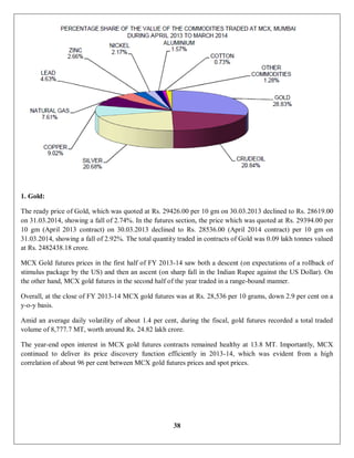 38
1. Gold:
The ready price of Gold, which was quoted at Rs. 29426.00 per 10 gm on 30.03.2013 declined to Rs. 28619.00
on 31.03.2014, showing a fall of 2.74%. In the futures section, the price which was quoted at Rs. 29394.00 per
10 gm (April 2013 contract) on 30.03.2013 declined to Rs. 28536.00 (April 2014 contract) per 10 gm on
31.03.2014, showing a fall of 2.92%. The total quantity traded in contracts of Gold was 0.09 lakh tonnes valued
at Rs. 2482438.18 crore.
MCX Gold futures prices in the first half of FY 2013-14 saw both a descent (on expectations of a rollback of
stimulus package by the US) and then an ascent (on sharp fall in the Indian Rupee against the US Dollar). On
the other hand, MCX gold futures in the second half of the year traded in a range-bound manner.
Overall, at the close of FY 2013-14 MCX gold futures was at Rs. 28,536 per 10 grams, down 2.9 per cent on a
y-o-y basis.
Amid an average daily volatility of about 1.4 per cent, during the fiscal, gold futures recorded a total traded
volume of 8,777.7 MT, worth around Rs. 24.82 lakh crore.
The year-end open interest in MCX gold futures contracts remained healthy at 13.8 MT. Importantly, MCX
continued to deliver its price discovery function efficiently in 2013-14, which was evident from a high
correlation of about 96 per cent between MCX gold futures prices and spot prices.
 