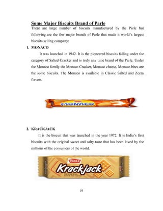 26
Some Major Biscuits Brand of Parle
There are large number of biscuits manufactured by the Parle but
following are the few major brands of Parle that made it world’s largest
biscuits selling company:
1. MONACO
It was launched in 1942. It is the pioneered biscuits falling under the
category of Salted Cracker and is truly any time brand of the Parle. Under
the Monaco family the Monaco Cracker, Monaco cheese, Monaco bites are
the some biscuits. The Monaco is available in Classic Salted and Zeera
flavors.
2. KRACKJACK
It is the biscuit that was launched in the year 1972. It is India’s first
biscuits with the original sweet and salty taste that has been loved by the
millions of the consumers of the world.
 