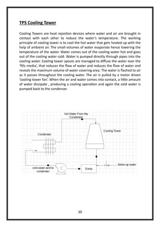 Diffusing Tower Summer Intern Report Guwahati Refinery (Mechanical Engg.) | PDF