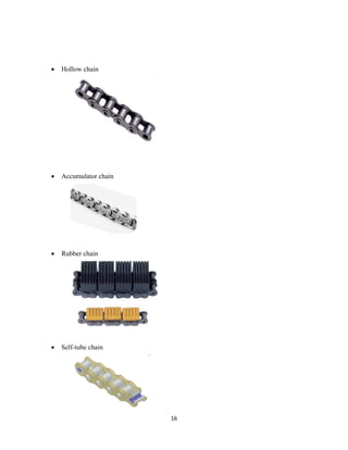 16
• Hollow chain
• Accumulator chain
• Rubber chain
• Self-tube chain
 