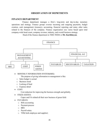 26
OBSERVATION OF DEPRTMENTS
FINANCE DEPARTMENT
Finance department manages a firm’s long-term and day-to-day monetary
operations and strategy. Finance groups oversee incoming and outgoing payments, budget
creation, cash management (treasury), accounting, financial reporting and many other tasks
related to the finances of the company. Finance organization size varies based upon total
company-wide head count, company revenue, industry, and overall business strategy.
Head of the finance department in TIDC INDIA is Mr. Karthikeyan.
• MONTHLY INFORMATION SYSTEM(MIS):
The purpose of giving information to management is like:
o Sales budget vs actual
o Business trend
o Locking of fund
o Expense detail
• COST:
Cost reduction for improving the business strength and globally.
• FIXED ASSTES:
Capex and FA related all their new business of green field.
• PAYABLES:
o Bills accounting
o Payment process
o BRS
o Payroll salary
o TDS( both employee and supplier)
FINANCE
MANAGEMENT
ACCOUNTING
FINANCIAL A/C
MIS COST FIXED
ASSTES
PAYABLES RECEIVABLES TAXATION
 