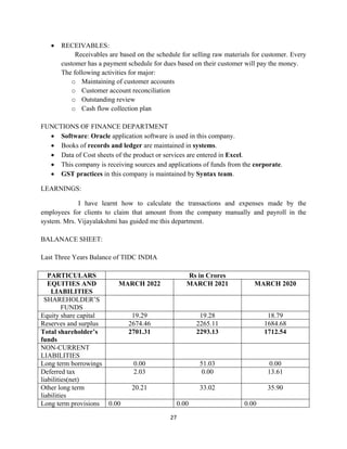 27
• RECEIVABLES:
Receivables are based on the schedule for selling raw materials for customer. Every
customer has a payment schedule for dues based on their customer will pay the money.
The following activities for major:
o Maintaining of customer accounts
o Customer account reconciliation
o Outstanding review
o Cash flow collection plan
FUNCTIONS OF FINANCE DEPARTMENT
• Software: Oracle application software is used in this company.
• Books of records and ledger are maintained in systems.
• Data of Cost sheets of the product or services are entered in Excel.
• This company is receiving sources and applications of funds from the corporate.
• GST practices in this company is maintained by Syntax team.
LEARNINGS:
I have learnt how to calculate the transactions and expenses made by the
employees for clients to claim that amount from the company manually and payroll in the
system. Mrs. Vijayalakshmi has guided me this department.
BALANACE SHEET:
Last Three Years Balance of TIDC INDIA
PARTICULARS Rs in Crores
EQUITIES AND
LIABILITIES
MARCH 2022 MARCH 2021 MARCH 2020
SHAREHOLDER’S
FUNDS
Equity share capital 19.29 19.28 18.79
Reserves and surplus 2674.46 2265.11 1684.68
Total shareholder’s
funds
2701.31 2293.13 1712.54
NON-CURRENT
LIABILITIES
Long term borrowings 0.00 51.03 0.00
Deferred tax
liabilities(net)
2.03 0.00 13.61
Other long term
liabilities
20.21 33.02 35.90
Long term provisions 0.00 0.00 0.00
 