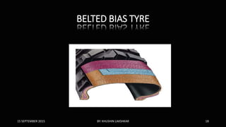 BELTED BIAS TYRE
15 SEPTEMBER 2015 BY: KHUSHIN LAKSHKAR 18
 