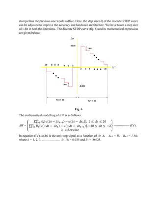 Hardware Implementation of Spiking Neural Network (SNN) | PDF