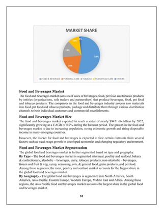 Report on mapro & fmcg sector and sales promotion | PDF