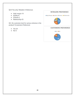 Report on mapro & fmcg sector and sales promotion | PDF