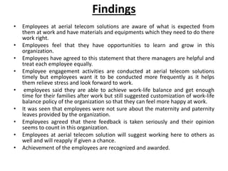 Findings
• Employees at aerial telecom solutions are aware of what is expected from
them at work and have materials and equipments which they need to do there
work right.
• Employees feel that they have opportunities to learn and grow in this
organization.
• Employees have agreed to this statement that there managers are helpful and
treat each employee equally.
• Employee engagement activities are conducted at aerial telecom solutions
timely but employees want it to be conducted more frequently as it helps
them relieve stress and look forward to work.
• employees said they are able to achieve work-life balance and get enough
time for their families after work but still suggested customization of work-life
balance policy of the organization so that they can feel more happy at work.
• It was seen that employees were not sure about the maternity and paternity
leaves provided by the organization.
• Employees agreed that there feedback is taken seriously and their opinion
seems to count in this organization.
• Employees at aerial telecom solution will suggest working here to others as
well and will reapply if given a chance.
• Achievement of the employees are recognized and awarded.
 