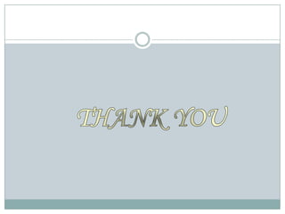 Major Hurdles faced in the Trade: - (Figure 4.8)