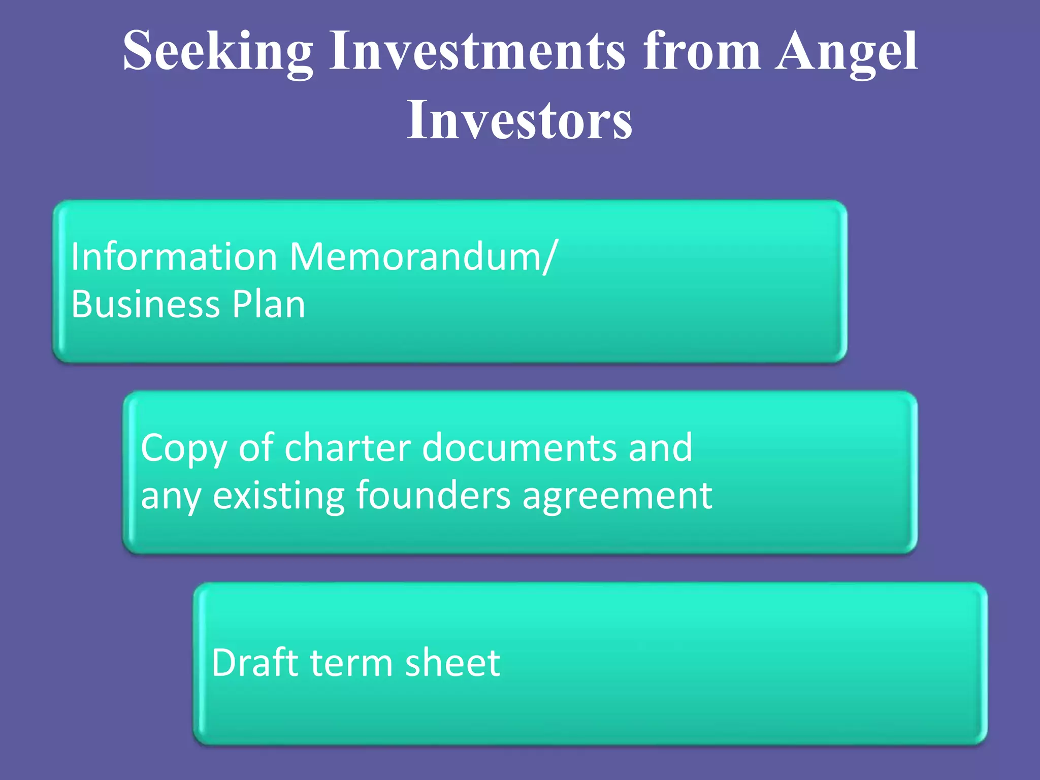 Information Memorandum/
Business Plan
Copy of charter documents and
any existing founders agreement
Draft term sheet
Seeking Investments from Angel
Investors
 
