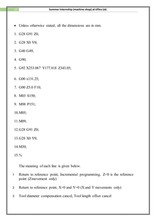 12 Summer Internship (machine shop) at Uflex Ltd.
 Unless otherwise stated, all the dimensions are in mm.
1. G28 G91 Z0;
2. G28 X0 Y0;
3. G40 G49;
4. G90;
5. G92 X253.087 Y177.818 Z343.05;
6. G00 x131.25;
7. G00 Z5.0 F10;
8. M03 S150;
9. M98 P151;
10.M05;
11.M09;
12.G28 G91 Z0;
13.G28 X0 Y0;
14.M30;
15.%
The meaning of each line is given below.
1 Return to reference point, Incremental programming, Z=0 is the reference
point (Zmovement only)
2 Return to reference point, X=0 and Y=0 (X and Y movements only)
3 Tool diameter compensation cancel, Tool length offset cancel
 