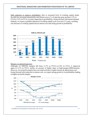Industrial Marketing and Promotion Strategies of TIL Limited
SUMMER INTERNSHIP PROGRAM, IBS PUNE 68
Debt reduction to improve profitability: Due to increased level of working capital needs,
the debt has increased substantially and interest cost as % of sales has gone up from 1.5% in
FY10 to 5.4% in FY14, severely impacting its profitability. Going forward with decent demand
Outlook, we expect a gradual reduction in working capital cycle over next 2‐3 years, resulting
into decrease in working capital loan & interest cost and strong growth in profitability.
Margins on uptrend trajectory:
Although, its EBITDA margins fell from 11.7% in FY10 to 5.4% in FY12, it improved
again to 8.1% in FY14, mainly on account of higher share of high margins MHS business.
However, its net profit margins have not improved due to higher interest & depreciation cost.
Going forward with reduction in interest cost, we expect strong growth in its profitability leading
to higher net profit margins.
 