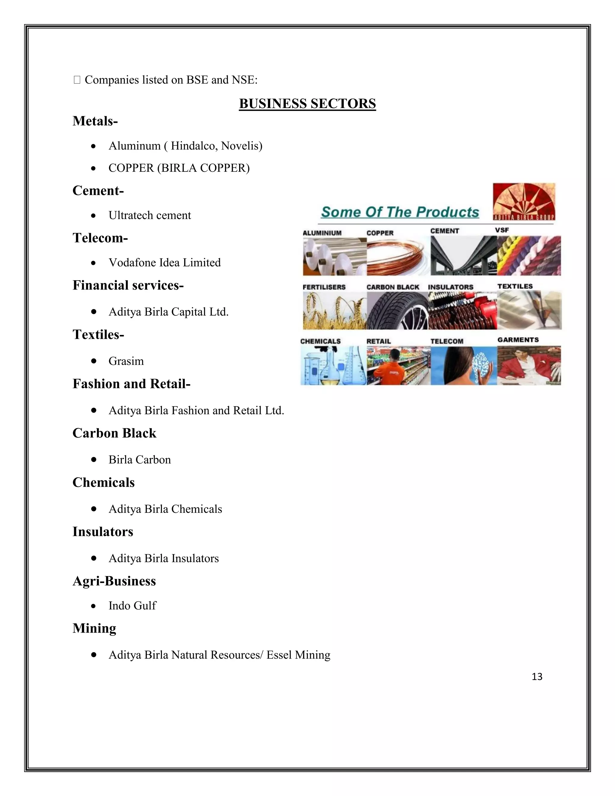 13
Companies listed on BSE and NSE:
BUSINESS SECTORS
Metals-
• Aluminum ( Hindalco, Novelis)
• COPPER (BIRLA COPPER)
Cement-
• Ultratech cement
Telecom-
• Vodafone Idea Limited
Financial services-
• Aditya Birla Capital Ltd.
Textiles-
• Grasim
Fashion and Retail-
• Aditya Birla Fashion and Retail Ltd.
Carbon Black
• Birla Carbon
Chemicals
• Aditya Birla Chemicals
Insulators
• Aditya Birla Insulators
Agri-Business
• Indo Gulf
Mining
• Aditya Birla Natural Resources/ Essel Mining
 
