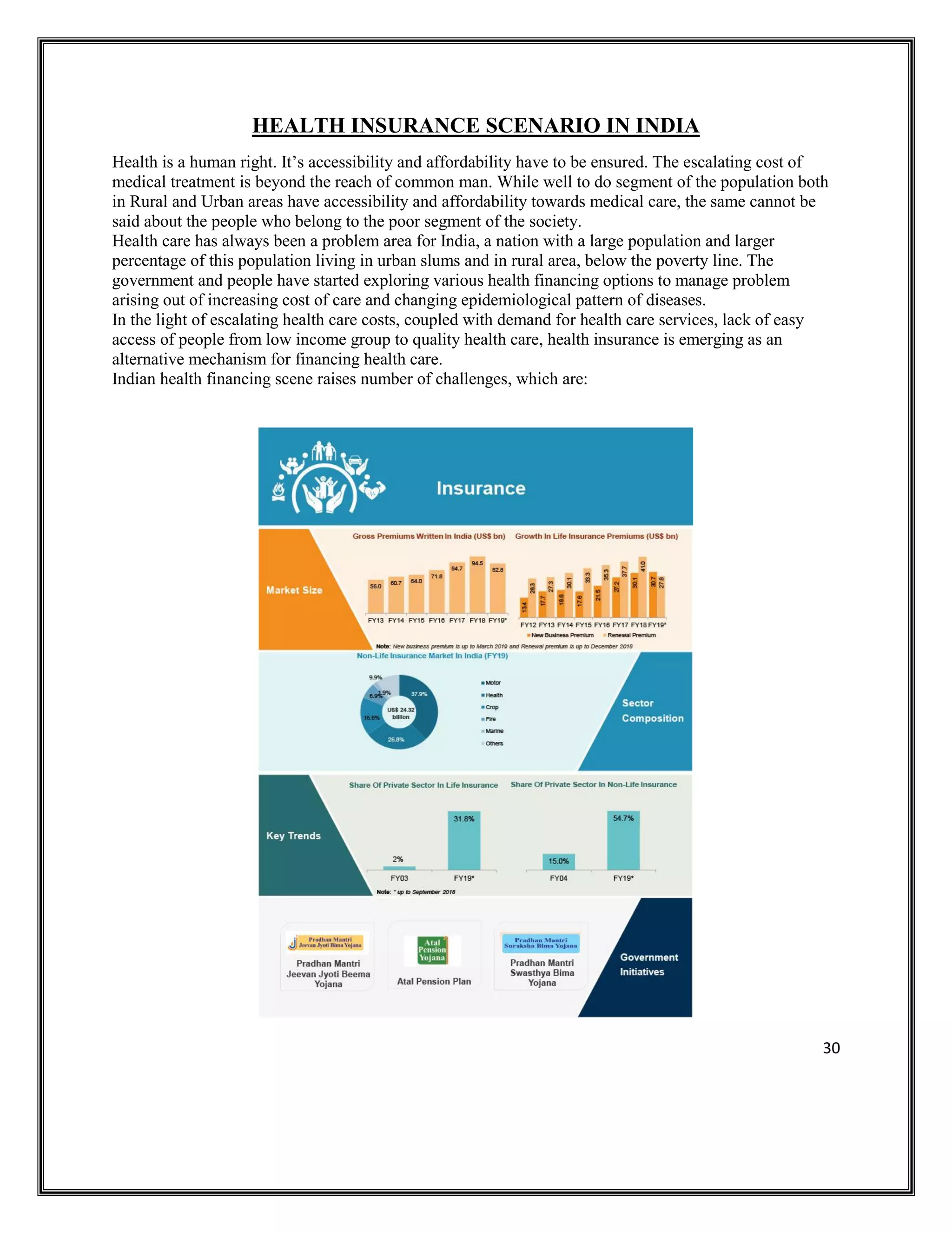 30
HEALTH INSURANCE SCENARIO IN INDIA
Health is a human right. It’s accessibility and affordability have to be ensured. The escalating cost of
medical treatment is beyond the reach of common man. While well to do segment of the population both
in Rural and Urban areas have accessibility and affordability towards medical care, the same cannot be
said about the people who belong to the poor segment of the society.
Health care has always been a problem area for India, a nation with a large population and larger
percentage of this population living in urban slums and in rural area, below the poverty line. The
government and people have started exploring various health financing options to manage problem
arising out of increasing cost of care and changing epidemiological pattern of diseases.
In the light of escalating health care costs, coupled with demand for health care services, lack of easy
access of people from low income group to quality health care, health insurance is emerging as an
alternative mechanism for financing health care.
Indian health financing scene raises number of challenges, which are:
 