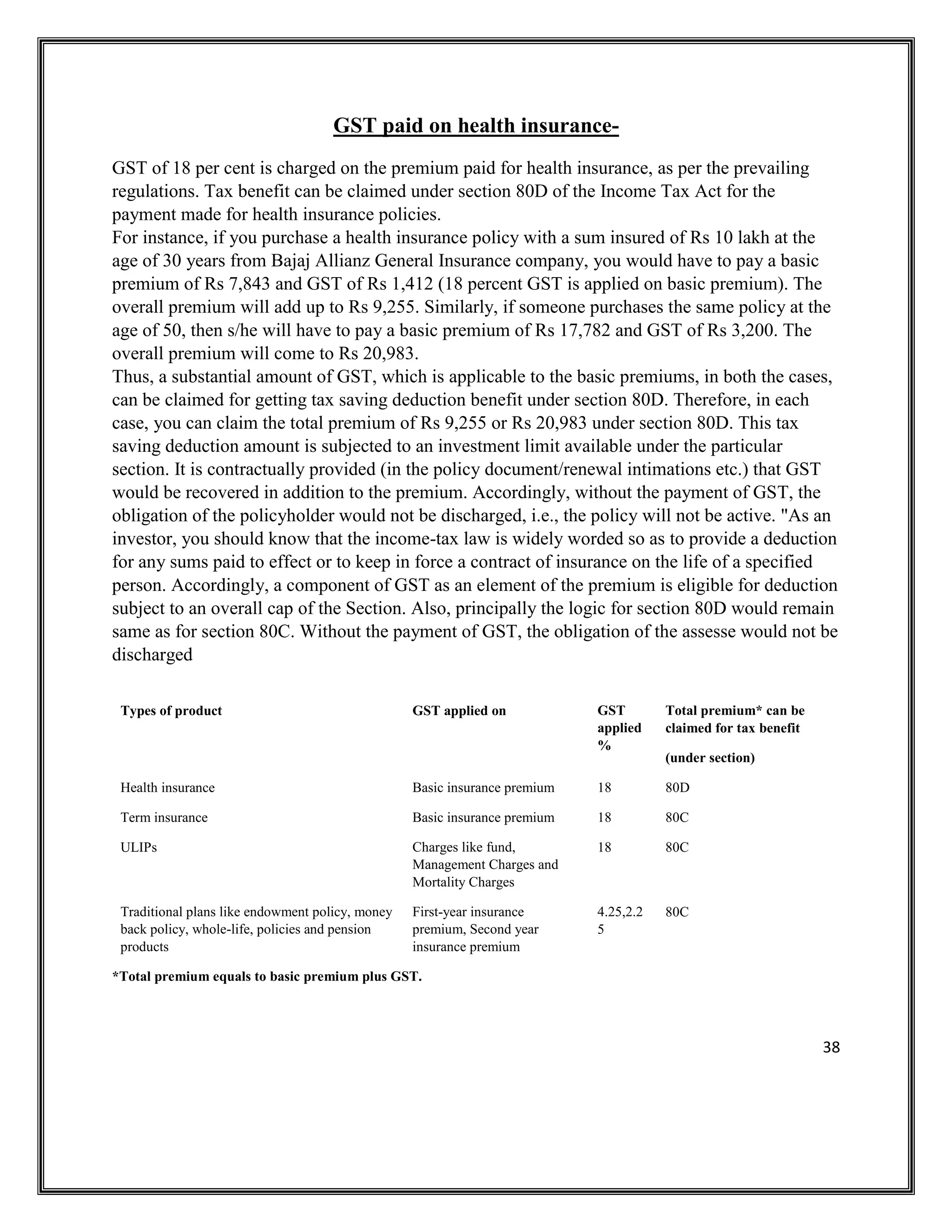 38
GST paid on health insurance-
GST of 18 per cent is charged on the premium paid for health insurance, as per the prevailing
regulations. Tax benefit can be claimed under section 80D of the Income Tax Act for the
payment made for health insurance policies.
For instance, if you purchase a health insurance policy with a sum insured of Rs 10 lakh at the
age of 30 years from Bajaj Allianz General Insurance company, you would have to pay a basic
premium of Rs 7,843 and GST of Rs 1,412 (18 percent GST is applied on basic premium). The
overall premium will add up to Rs 9,255. Similarly, if someone purchases the same policy at the
age of 50, then s/he will have to pay a basic premium of Rs 17,782 and GST of Rs 3,200. The
overall premium will come to Rs 20,983.
Thus, a substantial amount of GST, which is applicable to the basic premiums, in both the cases,
can be claimed for getting tax saving deduction benefit under section 80D. Therefore, in each
case, you can claim the total premium of Rs 9,255 or Rs 20,983 under section 80D. This tax
saving deduction amount is subjected to an investment limit available under the particular
section. It is contractually provided (in the policy document/renewal intimations etc.) that GST
would be recovered in addition to the premium. Accordingly, without the payment of GST, the
obligation of the policyholder would not be discharged, i.e., the policy will not be active. "As an
investor, you should know that the income-tax law is widely worded so as to provide a deduction
for any sums paid to effect or to keep in force a contract of insurance on the life of a specified
person. Accordingly, a component of GST as an element of the premium is eligible for deduction
subject to an overall cap of the Section. Also, principally the logic for section 80D would remain
same as for section 80C. Without the payment of GST, the obligation of the assesse would not be
discharged
Types of product GST applied on GST
applied
%
Total premium* can be
claimed for tax benefit
(under section)
Health insurance Basic insurance premium 18 80D
Term insurance Basic insurance premium 18 80C
ULIPs Charges like fund,
Management Charges and
Mortality Charges
18 80C
Traditional plans like endowment policy, money
back policy, whole-life, policies and pension
products
First-year insurance
premium, Second year
insurance premium
4.25,2.2
5
80C
*Total premium equals to basic premium plus GST.
 