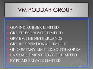  GOVIND RUBBER LIMITED
 GRL TIRES PRIVATE LIMITED
 GRV BV. THE NETHERLANDS
 GRL INTERNATIONAL LIMITED
 GK COMPANY LIMITED,SOUTH KOREA
 LAXAMI CEMENT UDYOG P.LIMITED
 PY FILMS PRIVATE LIMITED
13
 
