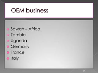  Sawan – Africa
 Zambia
 Uganda
 Germany
 France
 Italy
29
 