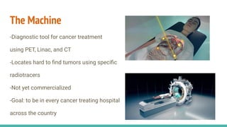 Summer Internship Project | PDF