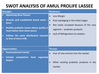 Summer internship project amul gcmmf | PPTX