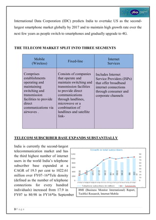 3 P a g e
International Data Corporation (IDC) predicts India to overtake US as the second-
largest smartphone market globally by 2017 and to maintain high growth rate over the
next few years as people switch to smartphones and gradually upgrade to 4G.
THE TELECOM MARKET SPLIT INTO THREE SEGMENTS
Mobile
(Wireless)
Fixed-line
Internet
Services
Comprises
establishments
operating and
maintaining
switching and
transmission
facilities to provide
direct
communications via
airwaves .
Consists of companies
that operate and
maintain switching and
transmission facilities
to provide direct
communications
through landlines,
microwave or a
combination of
landlines and satellite
link-
Includes Internet
Service Providers (ISPs)
that offer broadband
internet connections
through consumer and
corporate channels
TELECOM SUBSCRIBER BASE EXPANDS SUBSTANTIALLY
India is currently the second-largest
telecommunication market and has
the third highest number of internet
users in the world India’s telephone
subscriber base expanded at a
CAGR of 19.5 per cent to 1022.61
million over FY07–16*Tele density
(defined as the number of telephone
connections for every hundred
individuals) increased from 17.9 in
FY07 to 80.98 in FY16*In September
BMI (Business Monitor International) Report,
TechSci Research, Internet Mobile
 
