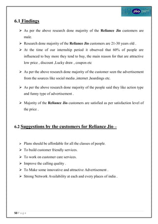 50 P a g e
6.1 Findings
 As per the above research done majority of the Reliance Jio customers are
male.
 Research done majority of the Reliance Jio customers are 21-30 years old .
 At the time of our internship period it observed that 60% of people are
influenced to buy more they tend to buy, the main reason for that are attractive
low price , discount ,Lucky draw , coupon etc
 As per the above research done majority of the customer seen the advertisement
from the sources like social media ,internet ,hoardings etc.
 As per the above research done majority of the people said they like action type
and funny type of advertisement .
 Majority of the Reliance Jio customers are satisfied as per satisfaction level of
the price .
6.2 Suggestions by the customers for Reliance Jio –
 Plans should be affordable for all the classes of people.
 To build customer friendly services.
 To work on customer care services.
 Improve the calling quality .
 To Make some innovative and attractive Advertisement .
 Strong Network Availability at each and every places of india .
 