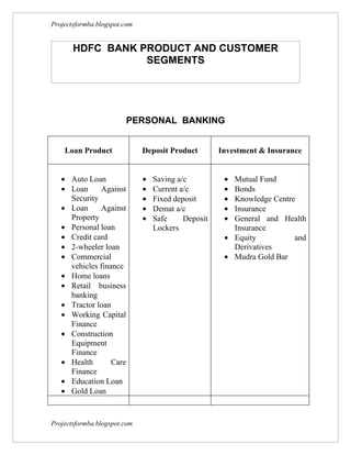Projectsformba.blogspot.com


       HDFC BANK PRODUCT AND CUSTOMER
                  SEGMENTS




                         PERSONAL BANKING


    Loan Product              Deposit Product        Investment & Insurance


   • Auto Loan                •   Saving a/c          • Mutual Fund
   • Loan     Against         •   Current a/c         • Bonds
     Security                 •   Fixed deposit       • Knowledge Centre
   • Loan     Against         •   Demat a/c           • Insurance
     Property                 •   Safe     Deposit    • General and Health
   • Personal loan                Lockers               Insurance
   • Credit card                                      • Equity          and
   • 2-wheeler loan                                     Derivatives
   • Commercial                                       • Mudra Gold Bar
     vehicles finance
   • Home loans
   • Retail business
     banking
   • Tractor loan
   • Working Capital
     Finance
   • Construction
     Equipment
     Finance
   • Health       Care
     Finance
   • Education Loan
   • Gold Loan


Projectsformba.blogspot.com
 