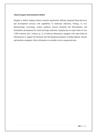 About Syngene International Limited

Syngene is India's leading contract research organization offering integrated drug discovery
and development services with capabilities in medicinal chemistry, biology, in vivo
pharmacology, toxicology, custom synthesis, process Research and Development, and
formulation development for small and large molecules. Syngene has an expert team of over
1,500 scientists and 1 million sq. ft. of built-up laboratories equipped with state-of-the-art
infrastructure to support the Research and Development programs of global pharma, biotech
and nutrition companies. More information is available at www.syngeneintl.com.




                                                                                  43 | P a g e
 