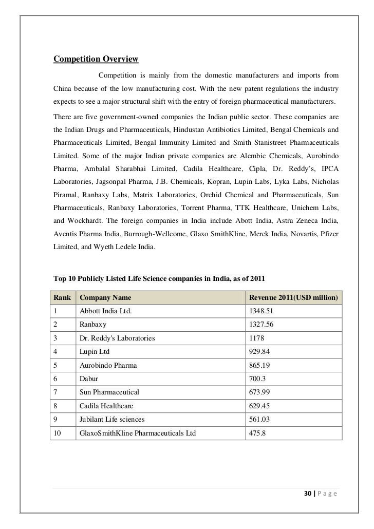 research project report sample Market research is essential to both marketing and starting your own business use this free market research proposal template to sell your vital services. research project report sample Market research is essential to both marketing and starting your own business use this free market research proposal template to sell your vital services.