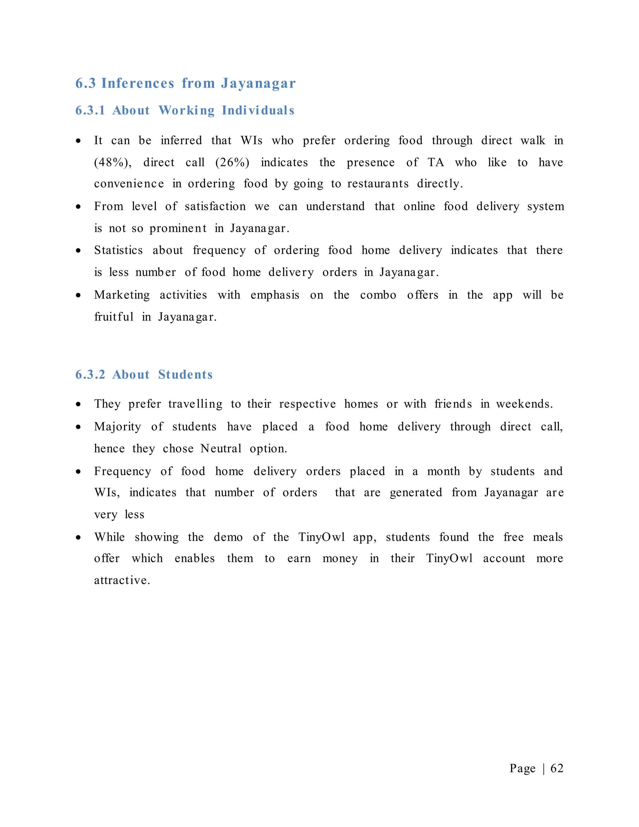 Page | 62
6.3 Inferences from Jayanagar
6.3.1 About Working Individuals
 It can be inferred that WIs who prefer ordering food through direct walk in
(48%), direct call (26%) indicates the presence of TA who like to have
convenience in ordering food by going to restaurants directly.
 From level of satisfaction we can understand that online food delivery system
is not so prominent in Jayanagar.
 Statistics about frequency of ordering food home delivery indicates that there
is less number of food home delivery orders in Jayanagar.
 Marketing activities with emphasis on the combo offers in the app will be
fruitful in Jayanagar.
6.3.2 About Students
 They prefer travelling to their respective homes or with friends in weekends.
 Majority of students have placed a food home delivery through direct call,
hence they chose Neutral option.
 Frequency of food home delivery orders placed in a month by students and
WIs, indicates that number of orders that are generated from Jayanagar are
very less
 While showing the demo of the TinyOwl app, students found the free meals
offer which enables them to earn money in their TinyOwl account more
attractive.
 