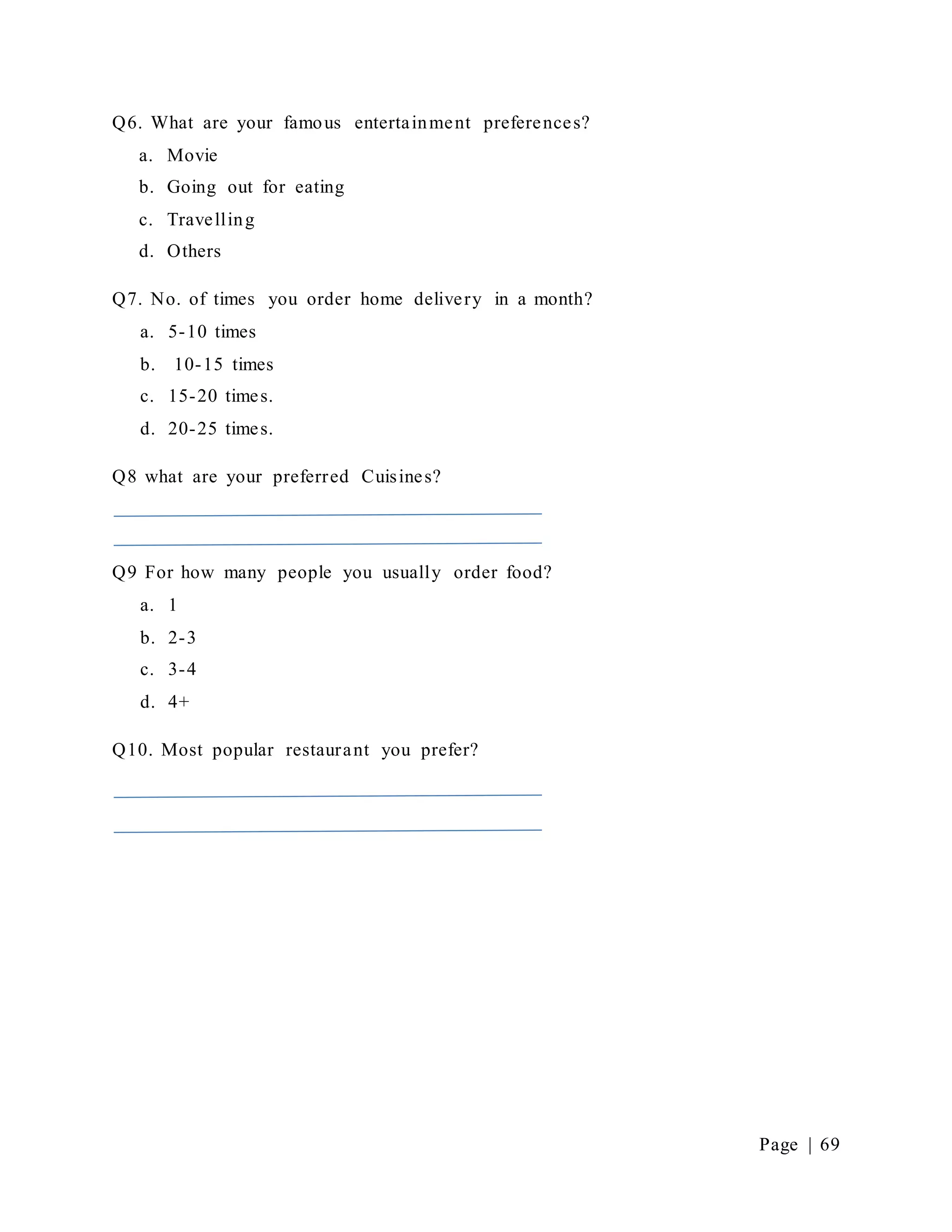 Page | 69
Q6. What are your famous entertainment preferences?
a. Movie
b. Going out for eating
c. Travelling
d. Others
Q7. No. of times you order home delivery in a month?
a. 5-10 times
b. 10-15 times
c. 15-20 times.
d. 20-25 times.
Q8 what are your preferred Cuisines?
Q9 For how many people you usually order food?
a. 1
b. 2-3
c. 3-4
d. 4+
Q10. Most popular restaurant you prefer?
 