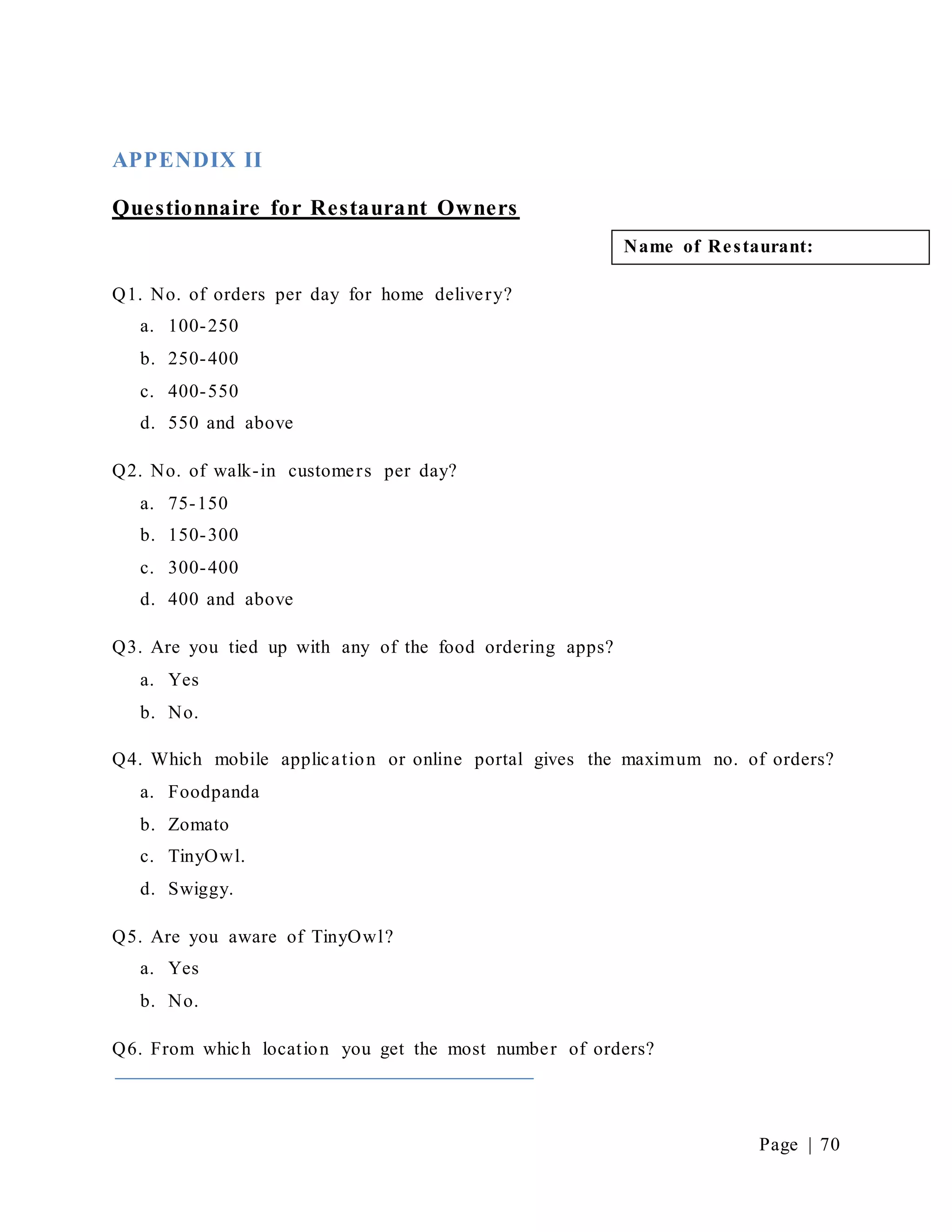 Page | 70
APPENDIX II
Questionnaire for Restaurant Owners
Q1. No. of orders per day for home delivery?
a. 100-250
b. 250-400
c. 400-550
d. 550 and above
Q2. No. of walk-in customers per day?
a. 75-150
b. 150-300
c. 300-400
d. 400 and above
Q3. Are you tied up with any of the food ordering apps?
a. Yes
b. No.
Q4. Which mobile application or online portal gives the maximum no. of orders?
a. Foodpanda
b. Zomato
c. TinyOwl.
d. Swiggy.
Q5. Are you aware of TinyOwl?
a. Yes
b. No.
Q6. From which location you get the most number of orders?
Name of Restaurant:
 