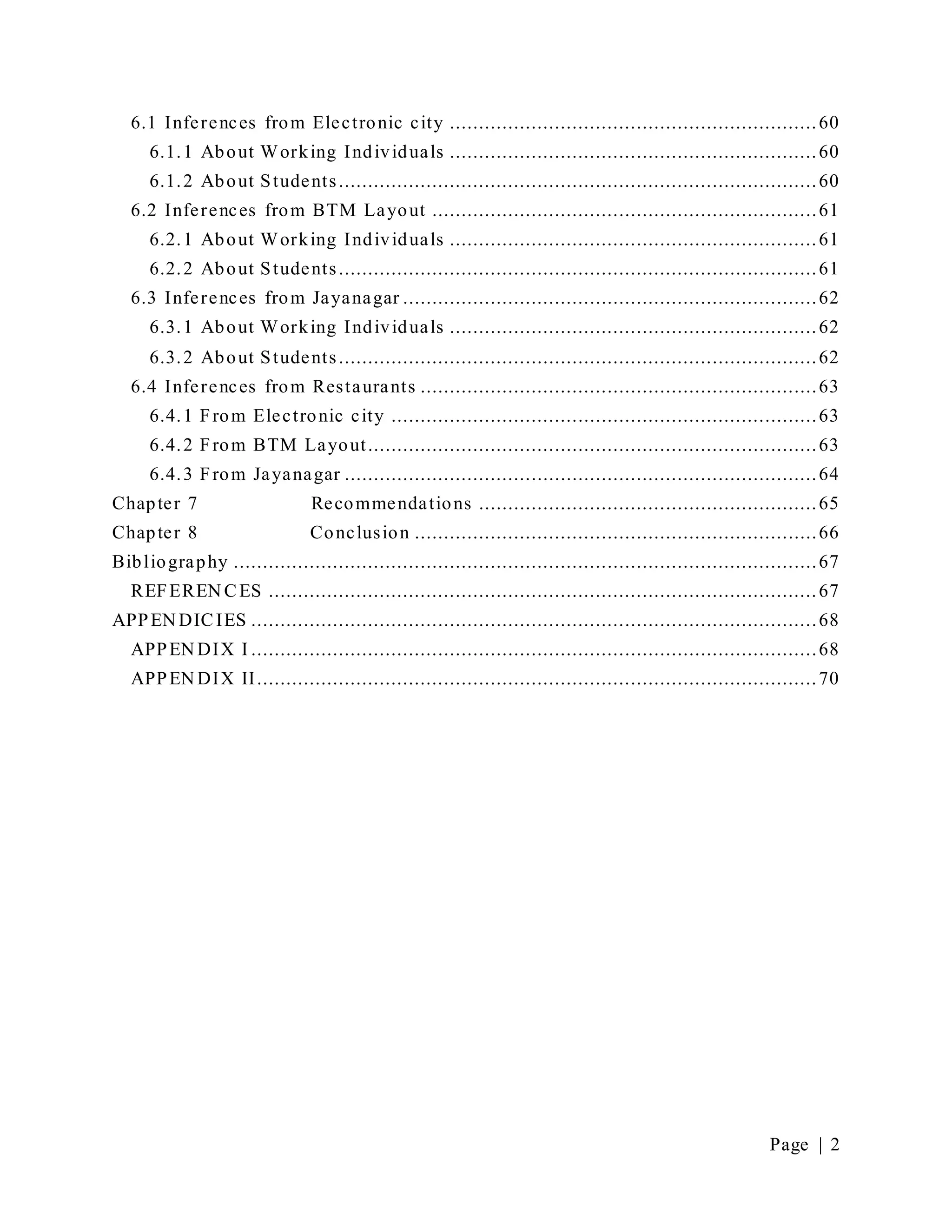 Page | 2
6.1 Inferences from Electronic city ...............................................................60
6.1.1 About Working Individuals ...............................................................60
6.1.2 About Students..................................................................................60
6.2 Inferences from BTM Layout ..................................................................61
6.2.1 About Working Individuals ...............................................................61
6.2.2 About Students..................................................................................61
6.3 Inferences from Jayanagar .......................................................................62
6.3.1 About Working Individuals ...............................................................62
6.3.2 About Students..................................................................................62
6.4 Inferences from Restaurants ....................................................................63
6.4.1 From Electronic city .........................................................................63
6.4.2 From BTM Layout.............................................................................63
6.4.3 From Jayanagar .................................................................................64
Chapter 7 Recommendations ..........................................................65
Chapter 8 Conclusion .....................................................................66
Bibliography ....................................................................................................67
REFEREN CES ..............................................................................................67
APPEN DICIES .................................................................................................68
APPEN DIX I .................................................................................................68
APPEN DIX II................................................................................................70
 