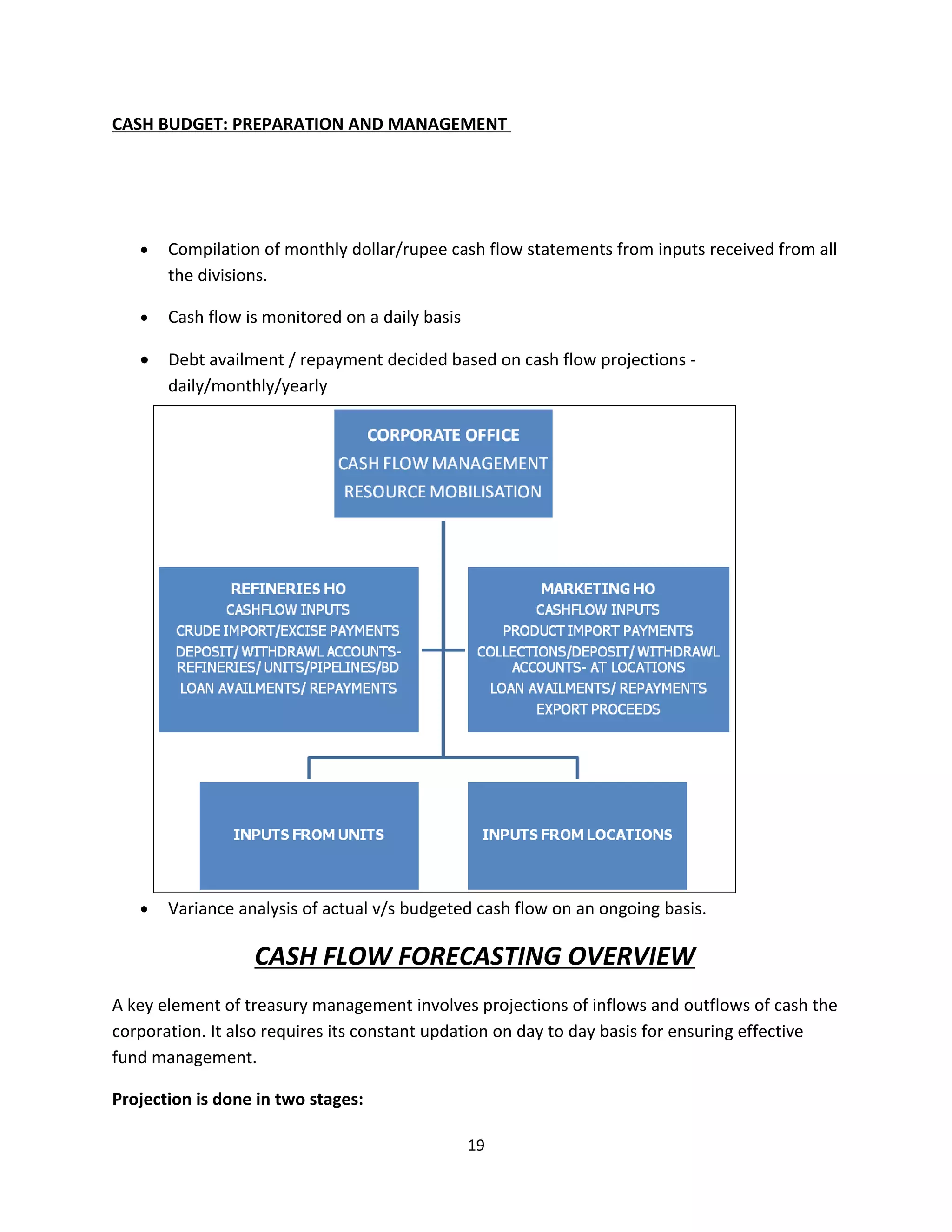 CASH BUDGET: PREPARATION AND MANAGEMENT




   •   Compilation of monthly dollar/rupee cash flow statements from inputs received from all
       the divisions.

   •   Cash flow is monitored on a daily basis

   •   Debt availment / repayment decided based on cash flow projections -
       daily/monthly/yearly




   •   Variance analysis of actual v/s budgeted cash flow on an ongoing basis.

                  CASH FLOW FORECASTING OVERVIEW
A key element of treasury management involves projections of inflows and outflows of cash the
corporation. It also requires its constant updation on day to day basis for ensuring effective
fund management.

Projection is done in two stages:

                                                 19
 