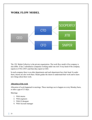 24
WORK FLOW MODEL
The 120 Media Collective is the private organization. The work flow model of he company is
also differ. It has 2 subsidiaries companies working under one roof. Every head of the company
reports to CTO, CFO’s and then they report to CEO.
In each company there is an other departments and each department have their head. In under
them, interns are also work there. Heads guides the intern to understand their work and to learn
new things about there work.
Allocation of the work
Allocation of work happened in meetings. These meetings use to happen on every Monday basis,
or after a gap of 2-3 days.
Meetings
1. With interns
2. With engineers
3. With UI designer
4. With Account manager
CEO
CTO
SOOPERFLY
JITB
CFO SNIPER
 