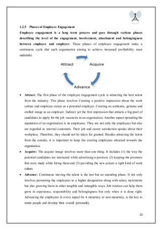 22
1.2.5 Phases of Employee Engagement
Employee engagement is a long term process and goes through various phases
describing the level of the engagement, involvement, attachment and belongingness
between employee and employer. These phases of employee engagement make a
continuous cycle that each organisation aiming to achieve increased profitability must
undertake.
 Attract: The first phase of the employee engagement cycle is attracting the best talent
from the industry. This phase involves Creating a positive impression about the work
culture and employee career as a potential employer. Creating an authentic, genuine and
crafted image as an employer. Indirect yet the first impression that attracts a big pool of
candidates to apply for the job vacancies in an organisation. Another aspect spreading the
reputation of an organisation is its employees. They are not only the employees but also
are regarded as internal customers. Their job and career satisfaction speaks about their
workplace. Therefore, they should not be taken for granted. Besides attracting the talent
from the outside, it is important to keep the existing employees attracted towards the
organisation.
 Acquire: The acquire image involves more than one thing. It includes (1) the way the
potential candidates are interacted while advertising a position; (2) keeping the promises
that were made while hiring them and (3) providing the new joiners a right kind of work
culture.
 Advance: Continuous moving the talent is the last but an unending phase. It not only
involves promoting the employees to a higher designation along with salary increments
but also growing them in other tangible and intangible ways. Job rotation can help them
grow in experience, responsibility and belongingness but only when it is done right.
Advancing the employees in every aspect be it monetary or non-monetary, is the key to
retain people and develop their overall personality.
 