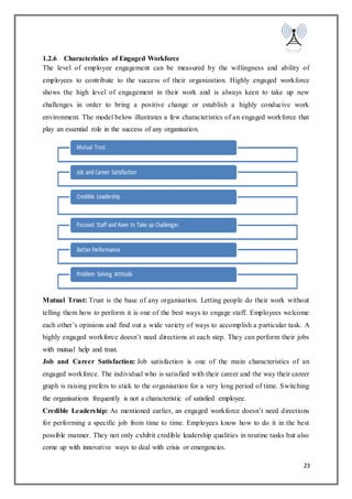 23
1.2.6 Characteristics of Engaged Workforce
The level of employee engagement can be measured by the willingness and ability of
employees to contribute to the success of their organization. Highly engaged workforce
shows the high level of engagement in their work and is always keen to take up new
challenges in order to bring a positive change or establish a highly conducive work
environment. The model below illustrates a few characteristics of an engaged workforce that
play an essential role in the success of any organisation.
Mutual Trust: Trust is the base of any organisation. Letting people do their work without
telling them how to perform it is one of the best ways to engage staff. Employees welcome
each other’s opinions and find out a wide variety of ways to accomplish a particular task. A
highly engaged workforce doesn’t need directions at each step. They can perform their jobs
with mutual help and trust.
Job and Career Satisfaction: Job satisfaction is one of the main characteristics of an
engaged workforce. The individual who is satisfied with their career and the way their career
graph is raising prefers to stick to the organisation for a very long period of time. Switching
the organisations frequently is not a characteristic of satisfied employee.
Credible Leadership: As mentioned earlier, an engaged workforce doesn’t need directions
for performing a specific job from time to time. Employees know how to do it in the best
possible manner. They not only exhibit credible leadership qualities in routine tasks but also
come up with innovative ways to deal with crisis or emergencies.
 