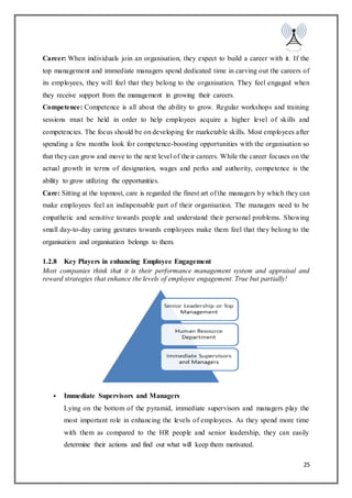 25
Career: When individuals join an organisation, they expect to build a career with it. If the
top management and immediate managers spend dedicated time in carving out the careers of
its employees, they will feel that they belong to the organisation. They feel engaged when
they receive support from the management in growing their careers.
Competence: Competence is all about the ability to grow. Regular workshops and training
sessions must be held in order to help employees acquire a higher level of skills and
competencies. The focus should be on developing for marketable skills. Most employees after
spending a few months look for competence-boosting opportunities with the organisation so
that they can grow and move to the next level of their careers. While the career focuses on the
actual growth in terms of designation, wages and perks and authority, competence is the
ability to grow utilizing the opportunities.
Care: Sitting at the topmost, care is regarded the finest art of the managers by which they can
make employees feel an indispensable part of their organisation. The managers need to be
empathetic and sensitive towards people and understand their personal problems. Showing
small day-to-day caring gestures towards employees make them feel that they belong to the
organisation and organisation belongs to them.
1.2.8 Key Players in enhancing Employee Engagement
Most companies think that it is their performance management system and appraisal and
reward strategies that enhance the levels of employee engagement. True but partially!
 Immediate Supervisors and Managers
Lying on the bottom of the pyramid, immediate supervisors and managers play the
most important role in enhancing the levels of employees. As they spend more time
with them as compared to the HR people and senior leadership, they can easily
determine their actions and find out what will keep them motivated.
 
