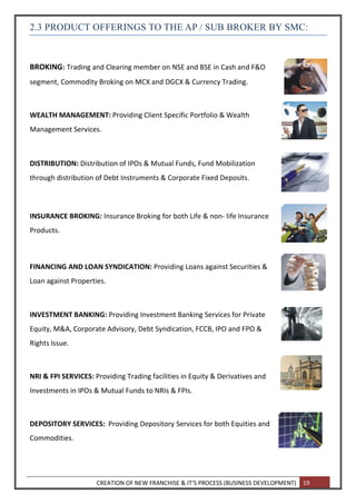 CREATION OF NEW FRANCHISE & IT’S PROCESS (BUSINESS DEVELOPMENT) 19
2.3 PRODUCT OFFERINGS TO THE AP / SUB BROKER BY SMC:
BROKING: Trading and Clearing member on NSE and BSE in Cash and F&O
segment, Commodity Broking on MCX and DGCX & Currency Trading.
WEALTH MANAGEMENT: Providing Client Specific Portfolio & Wealth
Management Services.
DISTRIBUTION: Distribution of IPOs & Mutual Funds, Fund Mobilization
through distribution of Debt Instruments & Corporate Fixed Deposits.
INSURANCE BROKING: Insurance Broking for both Life & non- life Insurance
Products.
FINANCING AND LOAN SYNDICATION: Providing Loans against Securities &
Loan against Properties.
INVESTMENT BANKING: Providing Investment Banking Services for Private
Equity, M&A, Corporate Advisory, Debt Syndication, FCCB, IPO and FPO &
Rights Issue.
NRI & FPI SERVICES: Providing Trading facilities in Equity & Derivatives and
Investments in IPOs & Mutual Funds to NRIs & FPIs.
DEPOSITORY SERVICES: Providing Depository Services for both Equities and
Commodities.
 