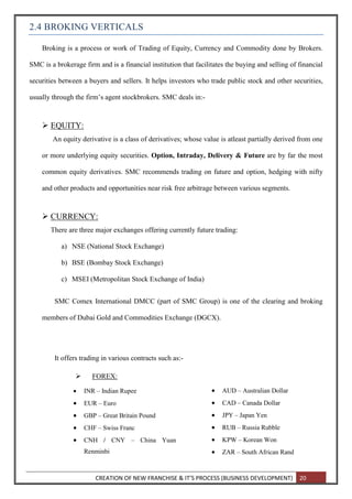 CREATION OF NEW FRANCHISE & IT’S PROCESS (BUSINESS DEVELOPMENT) 20
2.4 BROKING VERTICALS
Broking is a process or work of Trading of Equity, Currency and Commodity done by Brokers.
SMC is a brokerage firm and is a financial institution that facilitates the buying and selling of financial
securities between a buyers and sellers. It helps investors who trade public stock and other securities,
usually through the firm’s agent stockbrokers. SMC deals in:-
 EQUITY:
An equity derivative is a class of derivatives; whose value is atleast partially derived from one
or more underlying equity securities. Option, Intraday, Delivery & Future are by far the most
common equity derivatives. SMC recommends trading on future and option, hedging with nifty
and other products and opportunities near risk free arbitrage between various segments.
 CURRENCY:
There are three major exchanges offering currently future trading:
a) NSE (National Stock Exchange)
b) BSE (Bombay Stock Exchange)
c) MSEI (Metropolitan Stock Exchange of India)
SMC Comex International DMCC (part of SMC Group) is one of the clearing and broking
members of Dubai Gold and Commodities Exchange (DGCX).
It offers trading in various contracts such as:-
 FOREX:
 INR – Indian Rupee
 EUR – Euro
 GBP – Great Britain Pound
 CHF – Swiss Franc
 CNH / CNY – China Yuan
Renminbi
 AUD – Australian Dollar
 CAD – Canada Dollar
 JPY – Japan Yen
 RUB – Russia Rubble
 KPW – Korean Won
 ZAR – South African Rand
 