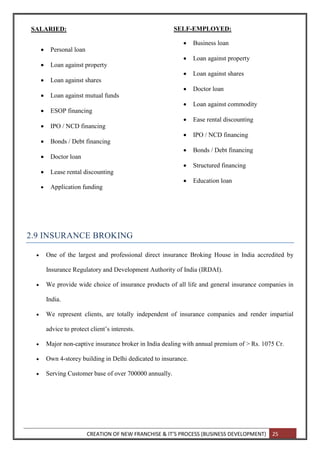 CREATION OF NEW FRANCHISE & IT’S PROCESS (BUSINESS DEVELOPMENT) 25
2.9 INSURANCE BROKING
 One of the largest and professional direct insurance Broking House in India accredited by
Insurance Regulatory and Development Authority of India (IRDAI).
 We provide wide choice of insurance products of all life and general insurance companies in
India.
 We represent clients, are totally independent of insurance companies and render impartial
advice to protect client’s interests.
 Major non-captive insurance broker in India dealing with annual premium of > Rs. 1075 Cr.
 Own 4-storey building in Delhi dedicated to insurance.
 Serving Customer base of over 700000 annually.
SALARIED:
 Personal loan
 Loan against property
 Loan against shares
 Loan against mutual funds
 ESOP financing
 IPO / NCD financing
 Bonds / Debt financing
 Doctor loan
 Lease rental discounting
 Application funding
SELF-EMPLOYED:
 Business loan
 Loan against property
 Loan against shares
 Doctor loan
 Loan against commodity
 Ease rental discounting
 IPO / NCD financing
 Bonds / Debt financing
 Structured financing
 Education loan
 