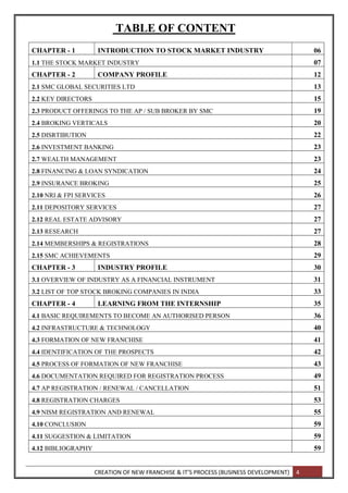 CREATION OF NEW FRANCHISE & IT’S PROCESS (BUSINESS DEVELOPMENT) 4
TABLE OF CONTENT
CHAPTER - 1 INTRODUCTION TO STOCK MARKET INDUSTRY 06
1.1 THE STOCK MARKET INDUSTRY 07
CHAPTER - 2 COMPANY PROFILE 12
2.1 SMC GLOBAL SECURITIES LTD 13
2.2 KEY DIRECTORS 15
2.3 PRODUCT OFFERINGS TO THE AP / SUB BROKER BY SMC 19
2.4 BROKING VERTICALS 20
2.5 DISRTIBUTION 22
2.6 INVESTMENT BANKING 23
2.7 WEALTH MANAGEMENT 23
2.8 FINANCING & LOAN SYNDICATION 24
2.9 INSURANCE BROKING 25
2.10 NRI & FPI SERVICES 26
2.11 DEPOSITORY SERVICES 27
2.12 REAL ESTATE ADVISORY 27
2.13 RESEARCH 27
2.14 MEMBERSHIPS & REGISTRATIONS 28
2.15 SMC ACHIEVEMENTS 29
CHAPTER - 3 INDUSTRY PROFILE 30
3.1 OVERVIEW OF INDUSTRY AS A FINANCIAL INSTRUMENT 31
3.2 LIST OF TOP STOCK BROKING COMPANIES IN INDIA 33
CHAPTER - 4 LEARNING FROM THE INTERNSHIP 35
4.1 BASIC REQUIREMENTS TO BECOME AN AUTHORISED PERSON 36
4.2 INFRASTRUCTURE & TECHNOLOGY 40
4.3 FORMATION OF NEW FRANCHISE 41
4.4 IDENTIFICATION OF THE PROSPECTS 42
4.5 PROCESS OF FORMATION OF NEW FRANCHISE 43
4.6 DOCUMENTATION REQUIRED FOR REGISTRATION PROCESS 49
4.7 AP REGISTRATION / RENEWAL / CANCELLATION 51
4.8 REGISTRATION CHARGES 53
4.9 NISM REGISTRATION AND RENEWAL 55
4.10 CONCLUSION 59
4.11 SUGGESTION & LIMITATION 59
4.12 BIBLIOGRAPHY 59
 