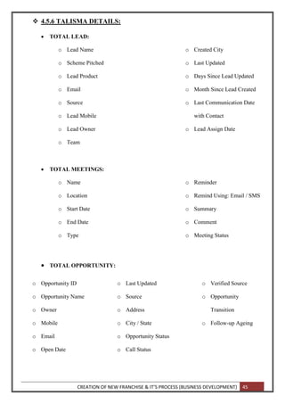 CREATION OF NEW FRANCHISE & IT’S PROCESS (BUSINESS DEVELOPMENT) 45
 4.5.6 TALISMA DETAILS:
 TOTAL LEAD:
o Lead Name
o Scheme Pitched
o Lead Product
o Email
o Source
o Lead Mobile
o Lead Owner
o Team
o Created City
o Last Updated
o Days Since Lead Updated
o Month Since Lead Created
o Last Communication Date
with Contact
o Lead Assign Date
 TOTAL MEETINGS:
o Name
o Location
o Start Date
o End Date
o Type
o Reminder
o Remind Using: Email / SMS
o Summary
o Comment
o Meeting Status
 TOTAL OPPORTUNITY:
o Opportunity ID
o Opportunity Name
o Owner
o Mobile
o Email
o Open Date
o Last Updated
o Source
o Address
o City / State
o Opportunity Status
o Call Status
o Verified Source
o Opportunity
Transition
o Follow-up Ageing
 