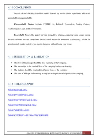 CREATION OF NEW FRANCHISE & IT’S PROCESS (BUSINESS DEVELOPMENT) 59
4.10 CONCLUSION
Success of stock-broking franchisee model depends up on the certain ingredients, which are
controllable or uncontrollable.
Uncontrollable Factors includes PESTLE i.e., Political, Economical, Society Culture,
Technological, Legal, and Environmental.
Controllable factors like quality service, competitive offerings, securing brand image, strong
investor relations are the controllable factors which should be monitored continuously, so that in
growing stock market industry, you should also grow without losing your brand.
4.11 SUGGESTION & LIMITATION
 This type of Internships should be done regularly in the Company.
 The internships in the Head Offices of the company lead to vast learning.
 The students should be practised in different fields of the company.
 The term of 45 days for internship is very less as to gain knowledge about the company.
4.12 BIBLIOGRAPHY
WWW.GOOGLE.COM
WWW.INVESTOPEDIA.COM
WWW.SMCTRADEONLINE.COM
WWW.SMCINDIAONLINE.COM
WWW.WIKIPEDIA.ORG
WWW.CHITTORGARH.COM/STOCKBROKER
 