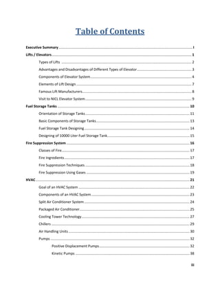 iii
Table of Contents
Executive Summary....................................................................................................................................... I
Lifts / Elevators............................................................................................................................................. 1
Types of Lifts ................................................................................................................................... 2
Advantages and Disadvantages of Different Types of Elevator....................................................... 3
Components of Elevator System...................................................................................................... 4
Elements of Lift Design .................................................................................................................... 7
Famous Lift Manufacturers.............................................................................................................. 8
Visit to NICL Elevator System........................................................................................................... 9
Fuel Storage Tanks ..................................................................................................................................... 10
Orientation of Storage Tanks......................................................................................................... 11
Basic Components of Storage Tanks.............................................................................................. 13
Fuel Storage Tank Designing.......................................................................................................... 14
Designing of 10000 Liter Fuel Storage Tank................................................................................... 15
Fire Suppression System ............................................................................................................................ 16
Classes of Fire................................................................................................................................. 17
Fire Ingredients.............................................................................................................................. 17
Fire Suppression Techniques ......................................................................................................... 18
Fire Suppression Using Gases ........................................................................................................ 19
HVAC........................................................................................................................................................... 21
Goal of an HVAC System ................................................................................................................ 22
Components of an HVAC System................................................................................................... 23
Split Air Conditioner System .......................................................................................................... 24
Packaged Air Conditioner............................................................................................................... 25
Cooling Tower Technology............................................................................................................. 27
Chillers ........................................................................................................................................... 29
Air Handling Units .......................................................................................................................... 30
Pumps ............................................................................................................................................ 32
Positive Displacement Pumps........................................................................................... 32
Kinetic Pumps ................................................................................................................... 38
 