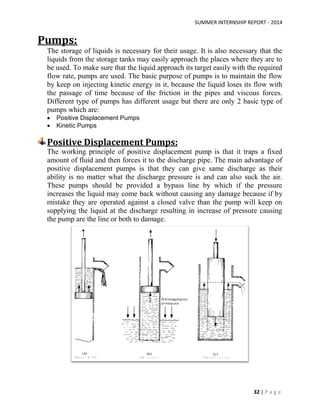 SUMMER INTERNSHIP REPORT - 2014
32 | P a g e
Pumps:
The storage of liquids is necessary for their usage. It is also necessary that the
liquids from the storage tanks may easily approach the places where they are to
be used. To make sure that the liquid approach its target easily with the required
flow rate, pumps are used. The basic purpose of pumps is to maintain the flow
by keep on injecting kinetic energy in it, because the liquid loses its flow with
the passage of time because of the friction in the pipes and viscous forces.
Different type of pumps has different usage but there are only 2 basic type of
pumps which are:
 Positive Displacement Pumps
 Kinetic Pumps
Positive Displacement Pumps:
The working principle of positive displacement pump is that it traps a fixed
amount of fluid and then forces it to the discharge pipe. The main advantage of
positive displacement pumps is that they can give same discharge as their
ability is no matter what the discharge pressure is and can also suck the air.
These pumps should be provided a bypass line by which if the pressure
increases the liquid may come back without causing any damage because if by
mistake they are operated against a closed valve than the pump will keep on
supplying the liquid at the discharge resulting in increase of pressure causing
the pump are the line or both to damage.
 