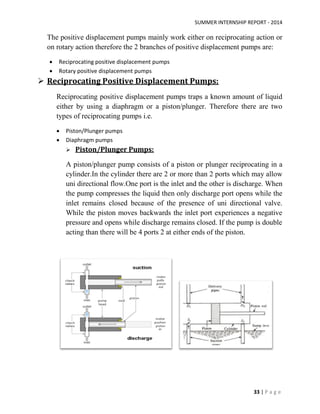 SUMMER INTERNSHIP REPORT - 2014
33 | P a g e
The positive displacement pumps mainly work either on reciprocating action or
on rotary action therefore the 2 branches of positive displacement pumps are:
 Reciprocating positive displacement pumps
 Rotary positive displacement pumps
 Reciprocating Positive Displacement Pumps:
Reciprocating positive displacement pumps traps a known amount of liquid
either by using a diaphragm or a piston/plunger. Therefore there are two
types of reciprocating pumps i.e.
 Piston/Plunger pumps
 Diaphragm pumps
 Piston/Plunger Pumps:
A piston/plunger pump consists of a piston or plunger reciprocating in a
cylinder.In the cylinder there are 2 or more than 2 ports which may allow
uni directional flow.One port is the inlet and the other is discharge. When
the pump compresses the liquid then only discharge port opens while the
inlet remains closed because of the presence of uni directional valve.
While the piston moves backwards the inlet port experiences a negative
pressure and opens while discharge remains closed. If the pump is double
acting than there will be 4 ports 2 at either ends of the piston.
 
