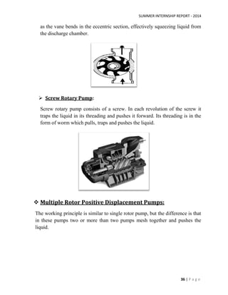 SUMMER INTERNSHIP REPORT - 2014
36 | P a g e
as the vane bends in the eccentric section, effectively squeezing liquid from
the discharge chamber.
 Screw Rotary Pump:
Screw rotary pump consists of a screw. In each revolution of the screw it
traps the liquid in its threading and pushes it forward. Its threading is in the
form of worm which pulls, traps and pushes the liquid.
 Multiple Rotor Positive Displacement Pumps:
The working principle is similar to single rotor pump, but the difference is that
in these pumps two or more than two pumps mesh together and pushes the
liquid.
 